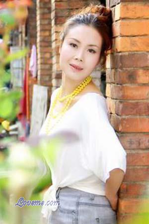 132545 - Qingmei Age: 45 - China