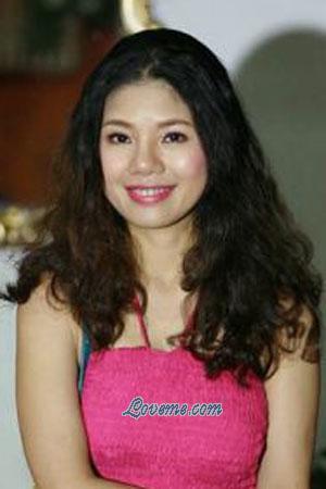 201146 - Thi Thu Ha Age: 45 - Vietnam