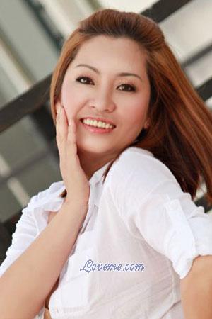 201298 - Thi Thanh Thuy Age: 46 - Vietnam